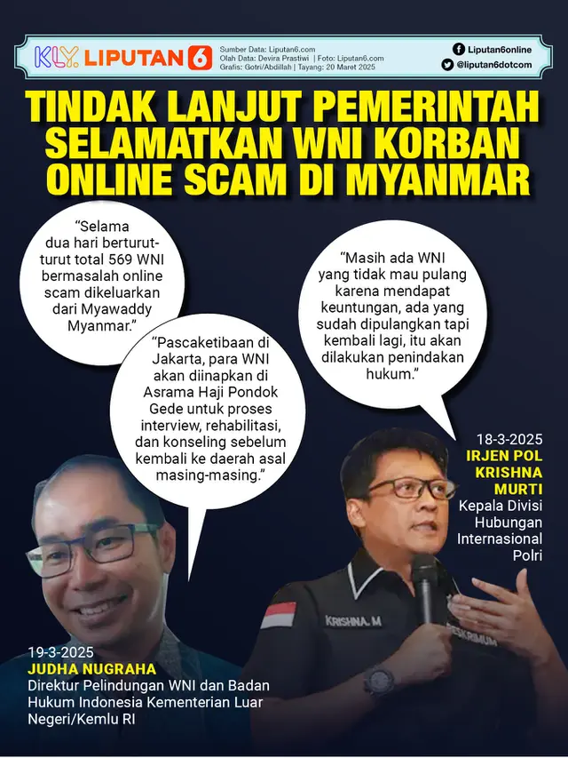 Infografis Tindak Lanjut Pemerintah Selamatkan WNI Korban Online Scam di Myanmar.