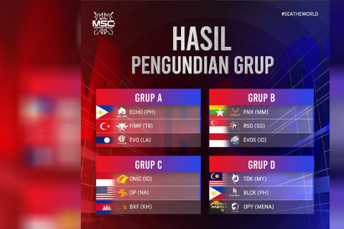 Hasil Drawing Grup dan Jadwal MSC 2023 Mobile Legends di Kamboja