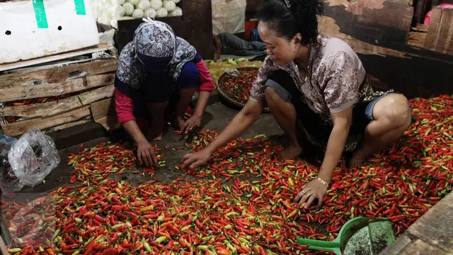 Harga-Cabai-dan-Bawang