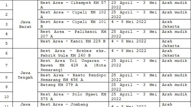 Daftar Lokasi dan Nomor Telepon Posko Siaga Mitsubishi yang Melayani 24 Jam saat Mudik Lebaran 2022
