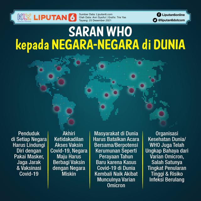 Infografis Saran WHO kepada Negara-Negara di Dunia. (Liputan6.com/Trieyasni)