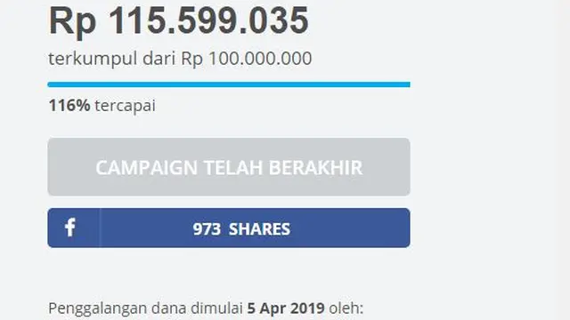 Donasi untuk pasangan lanjut usia Nuru dan Tahir lampaui target. (Foto: Screenshoot Kitabisa.com)
