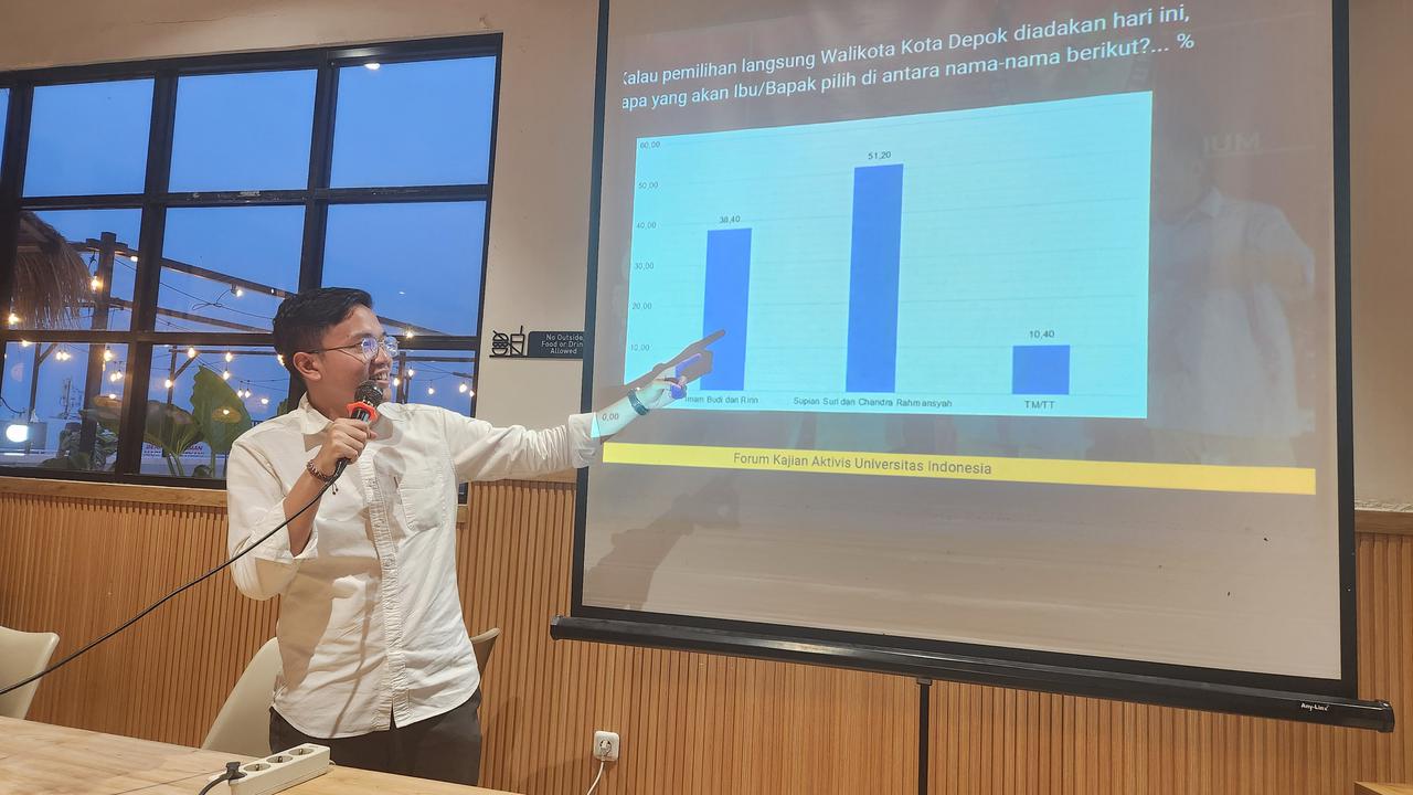 Forum Kajian Aktivis Universitas Indonesia (UI), merilis hasil survei terbaru Pilkada Depok 2024.