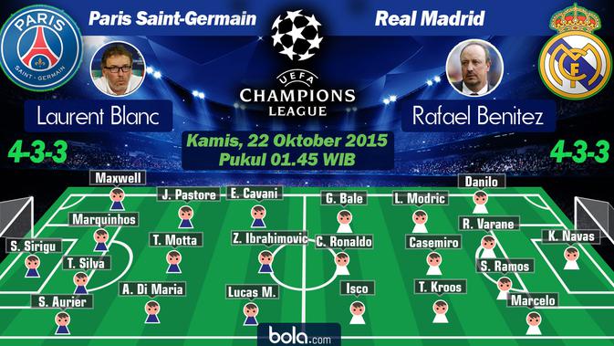Susunan Pemain Psg Vs Real Madrid Dunia Bola Com
