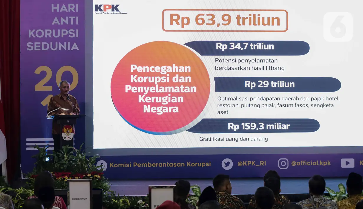 Ketua KPK Agus Rahardjo menyampaikan sambutan dalam acara Hari Anti Korupsi Dunia (Hakordia) 2019 di Gedung Penunjang KPK, Jakarta, Senin (9/12/2019). KPK kembali menggelar Hari Antikorupsi Sedunia yang jatuh setiap 9 Desember. (Liputan6.com/Faizal Fanani)