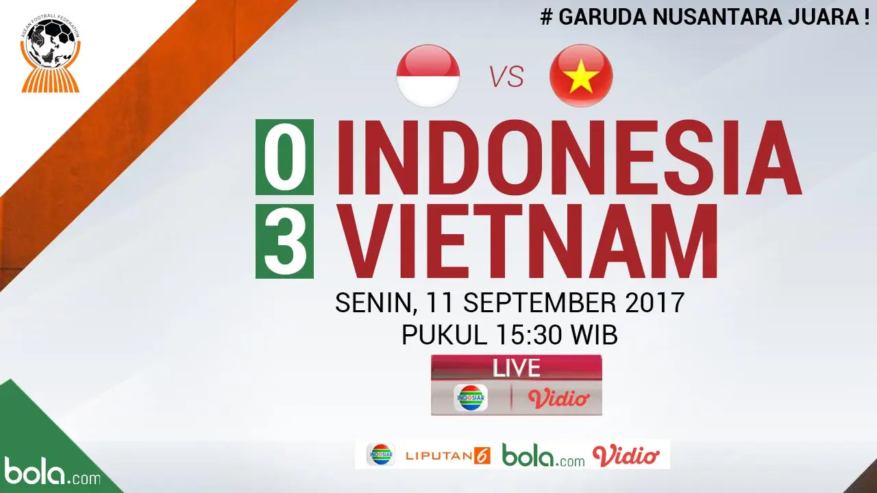 Indonesia vs Vietnam