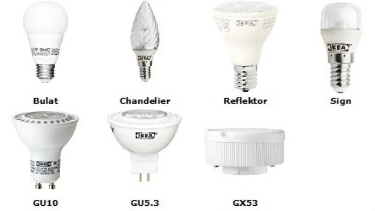 Industri lampu di Indonesia kurang mendapat perhatian dari pemerintah.‎ 