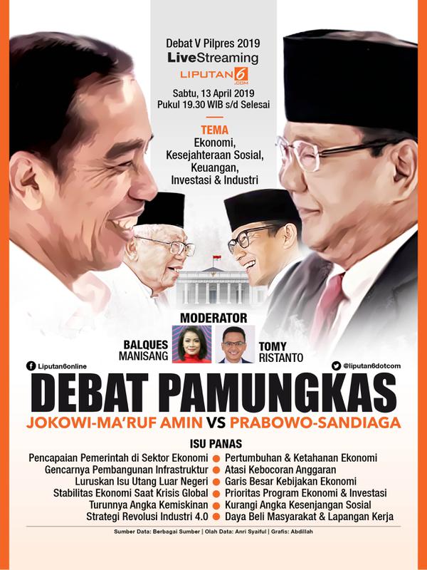 Infografis Debat Pamungkas Jokowi-Ma'ruf Vs Prabowo-Sandiaga. (Liputan6.com/Abdillah)
