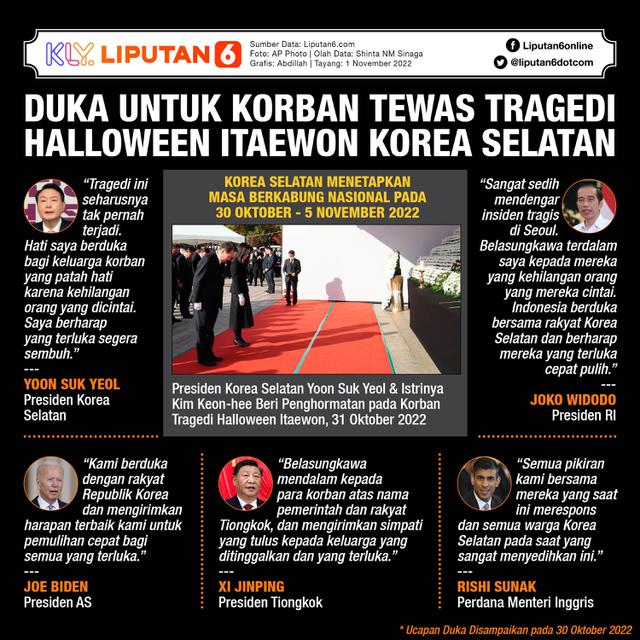 Infografis Duka untuk Korban Tewas Tragedi Halloween Itaewon Korea Selatan
