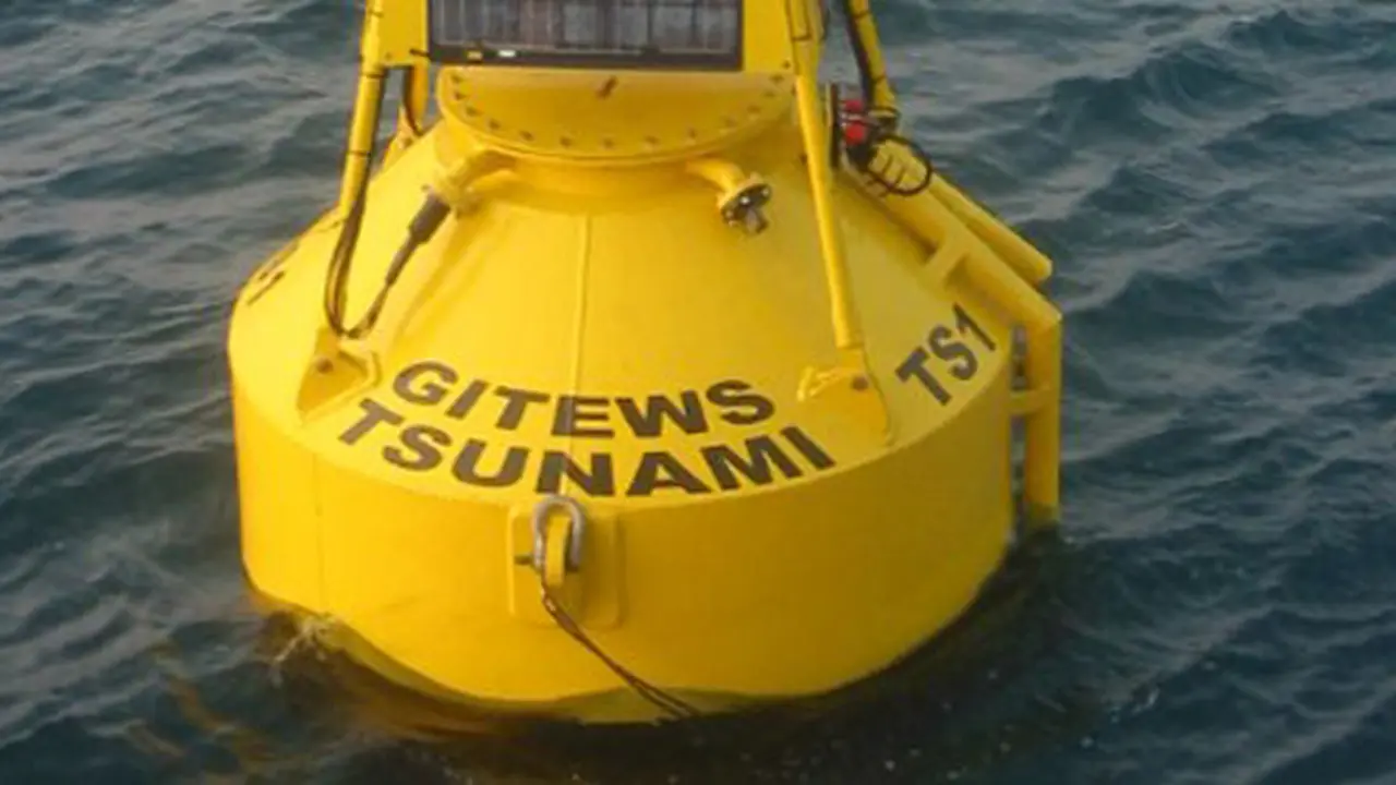 GITEWS
