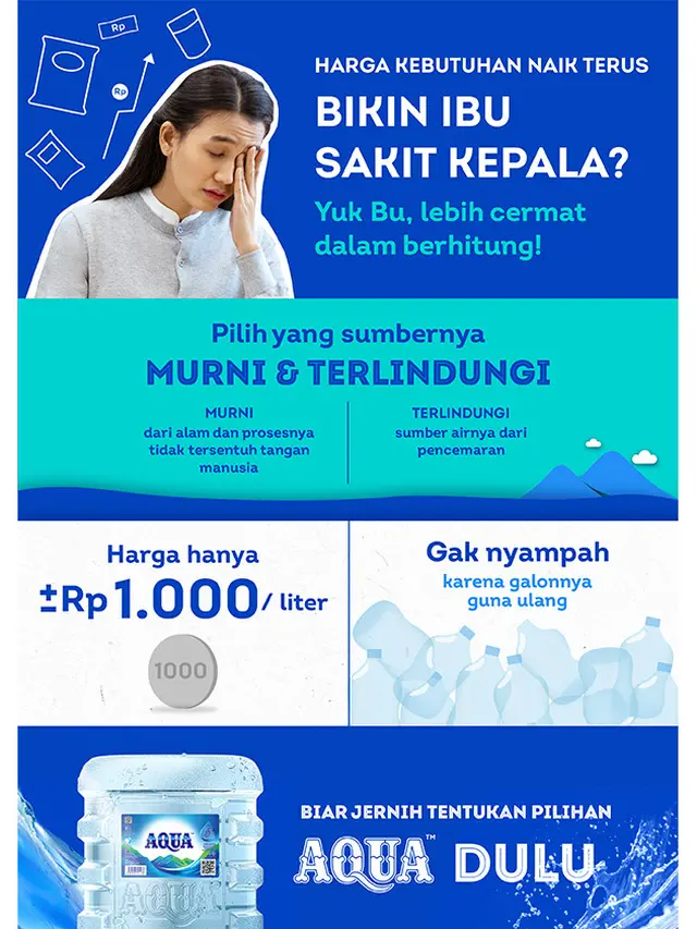 Infografis AQUA