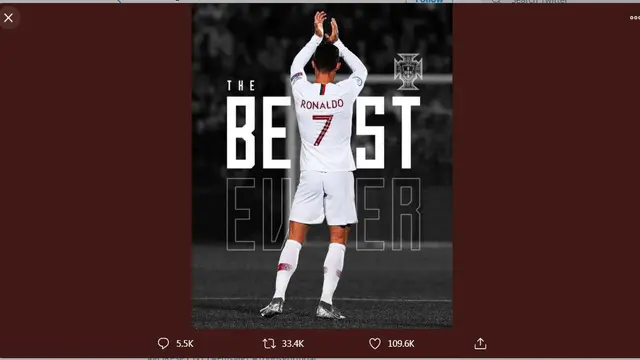 Cristiano Ronaldo
