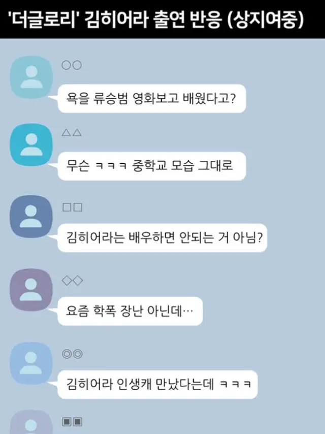Tanggapan Grup Kelompok Big Sangji saat Kim Hieora Muncul sebagai Pembully dalam The Glory