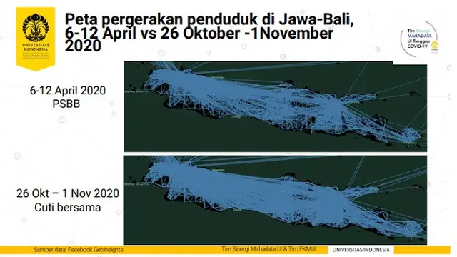 Peta pergerakan penduduk di Jawa-Bali pada 6-12 April dan 26 Oktober-1 November 2020