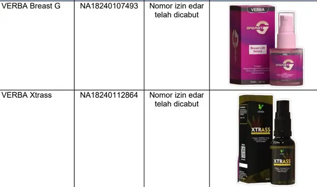 Daftar 14 Kosmetik Wanita yang Ditarik Izin Edar oleh BPOM