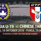 AFC U-19 Indonesia U19 Vs Chinese Taipei U-19 (Bola.com/Adreanus Titus)