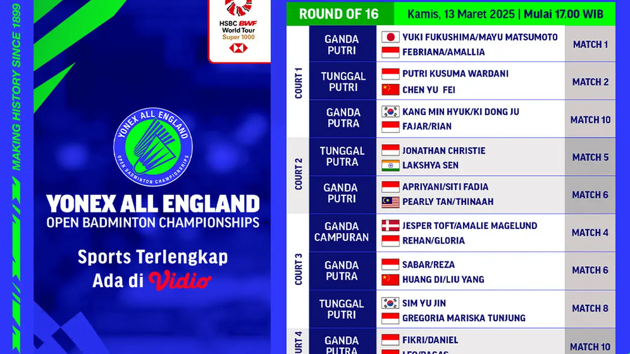 Jadwal BWF All England Open 2025 Babak 16 Besar