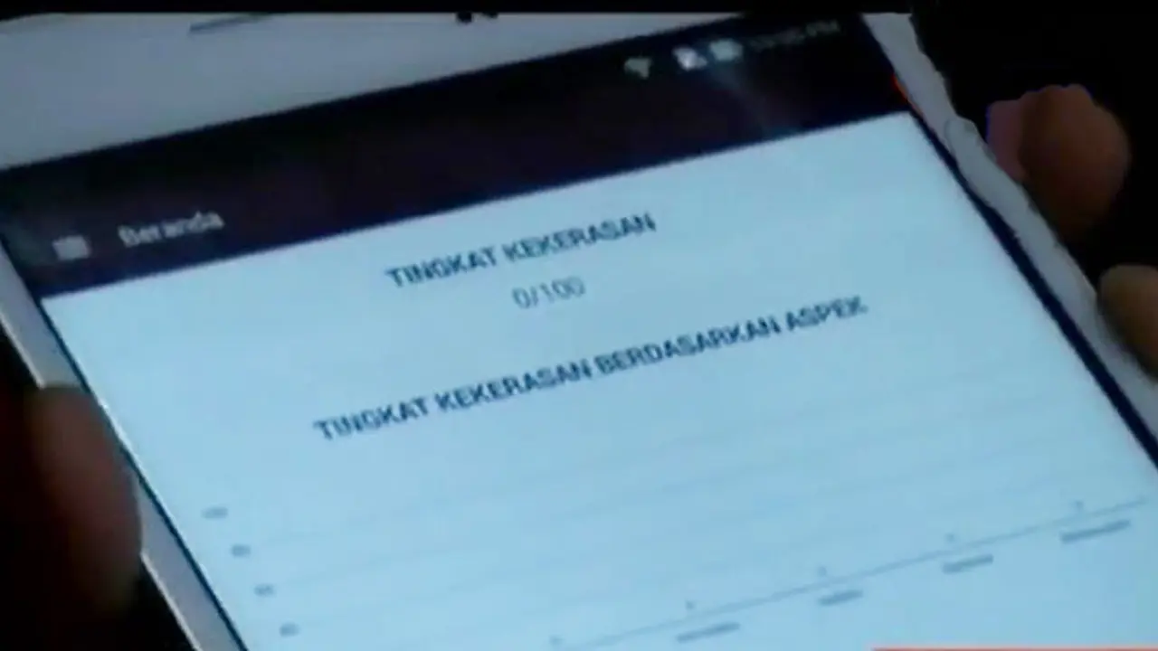 Kilas Indonesia: Mahasiswa UGM Ciptakan Aplikasi Anti Kekerasan