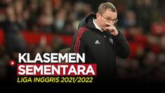 Berita motion grafis klasemen sementara Liga Inggris 2021/2022 setelah Manchester United kalah dari Wolves pada pekan ke-21.
