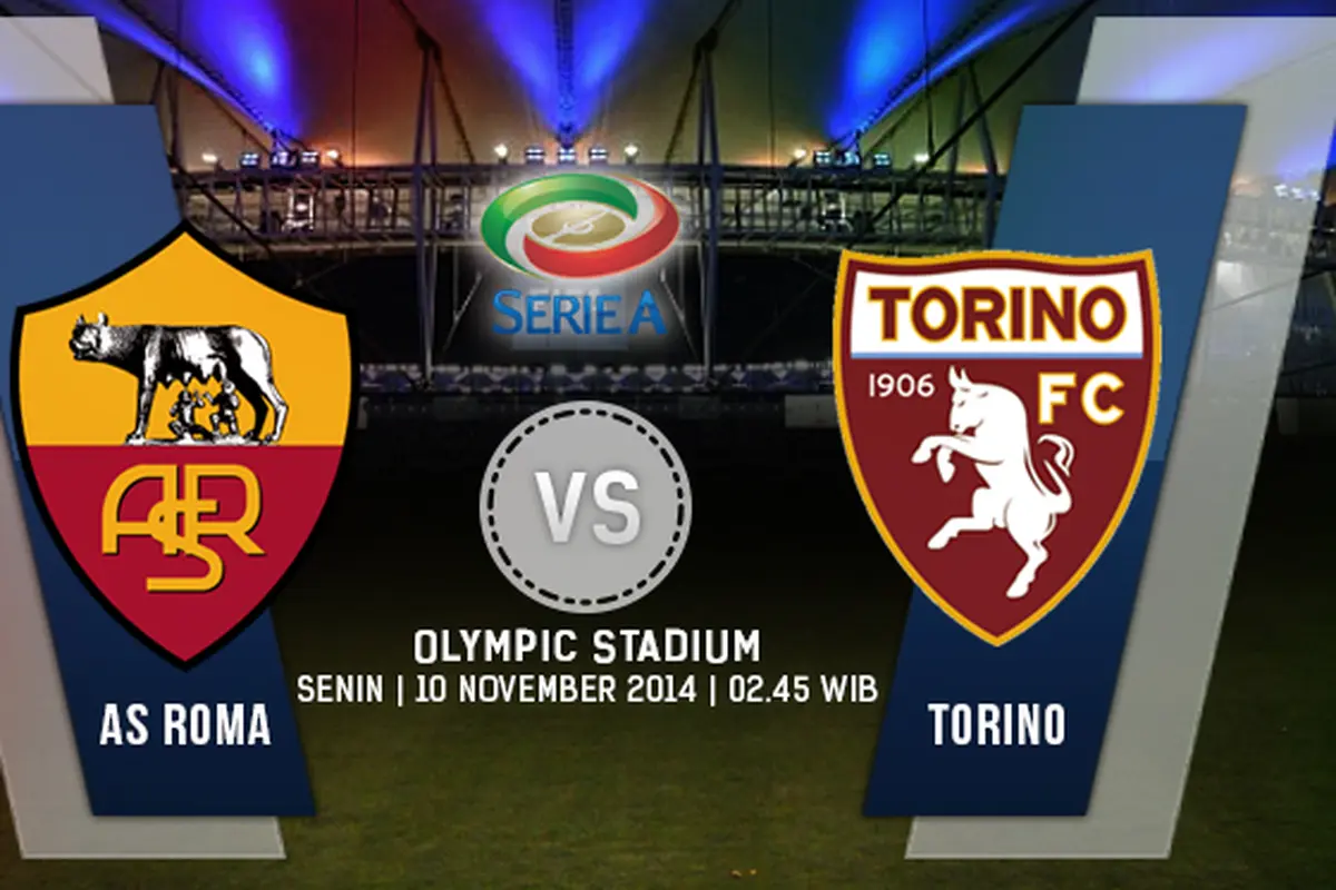 Prediksi AS Roma Vs Torino 