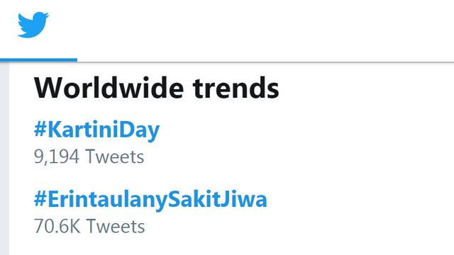 Hashtag #ErintaulanySakitJiwa Trending Topic (Twitter)