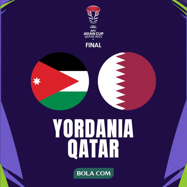 Final Piala Asia - Yordania Vs Qatar