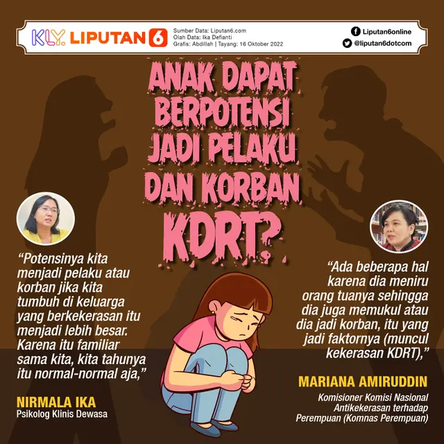 Infografis Journal