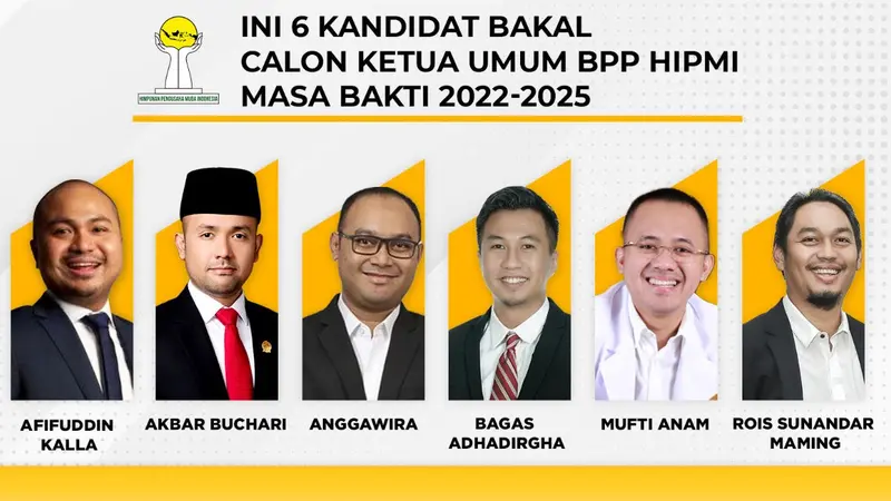 Ini 6 Kandidat Bakal Calon Ketua Umum BPP HIPMI Periode 2022-2025