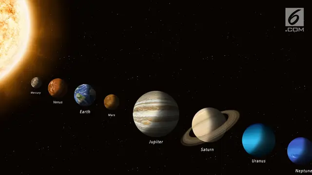 Planet Saturnus