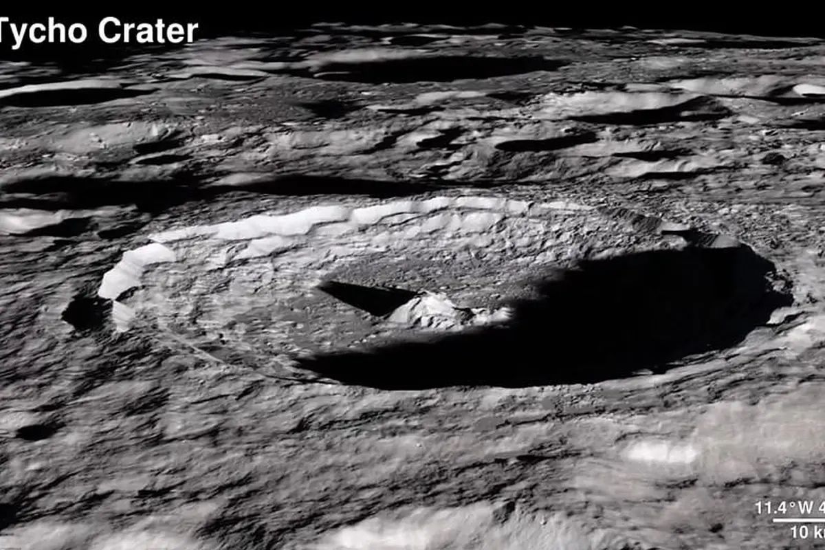 Tur 4K NASA