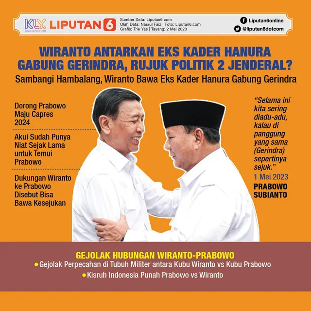 Infografis Wiranto Antarkan Eks Kader Hanura Gabung Gerindra, Rujuk Politik 2 Jenderal? (Liputan6.com/Trieyasni)