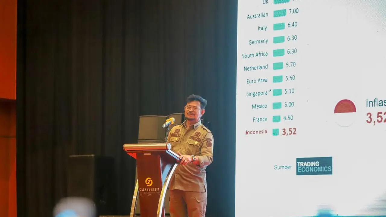 Kementan