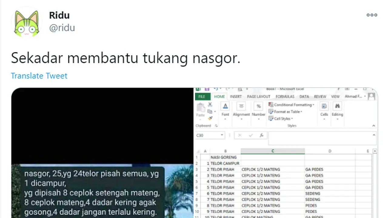 Nasi Goreng, Tabel Excel.