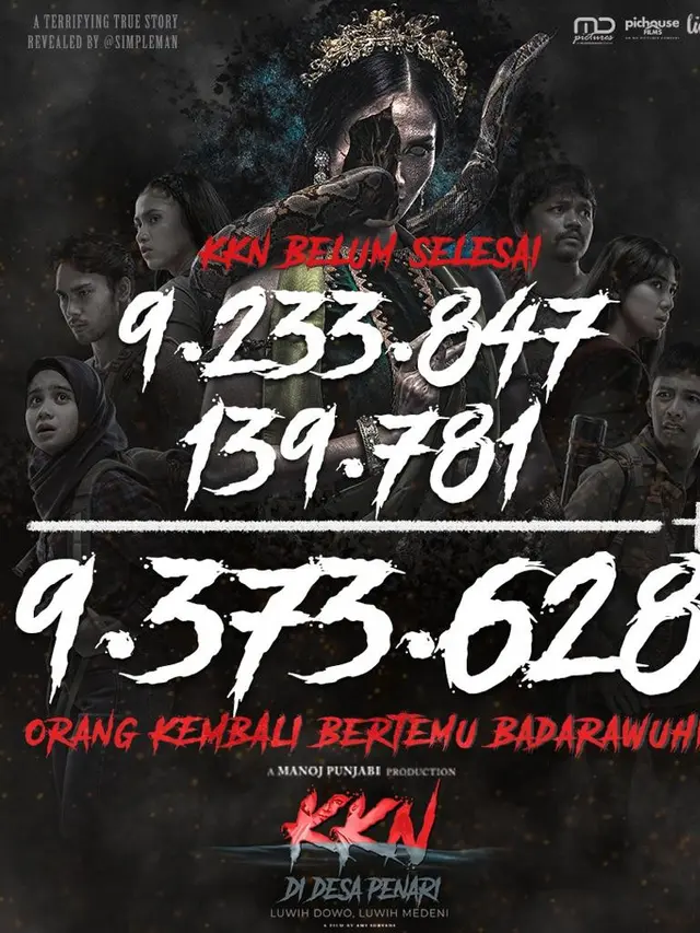 Infografis KKN di Desa Penari extended version. (Foto: Dok. MD Pictures)