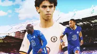 Chelsea - Romelu Lukaku, Joao Felix, Pierre Emerick Aubameyang (Bola.com/Adreanus Titus)
