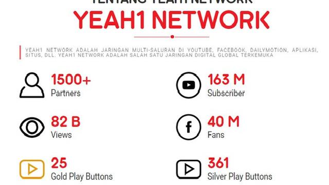 Yeah1 Network