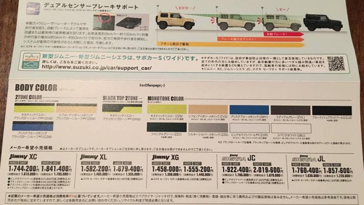 Terungkap Bocoran Harga All New Suzuki Jimny - Otomotif Liputan6.com