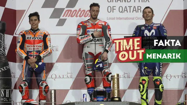 VIDEO: 4 Fakta Menarik Jelang MotoGP Argentina