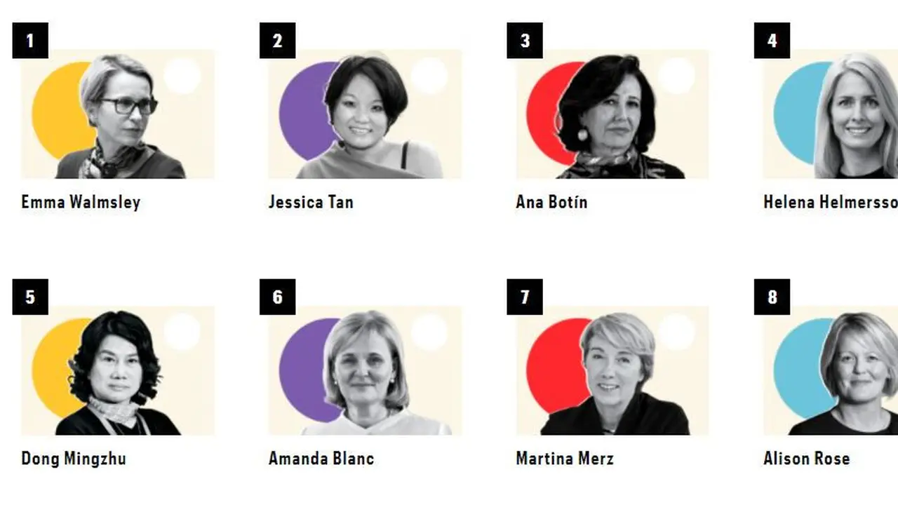 50 Wanita Paling Berpengaruh di Dunia 2020. Dok Fortune