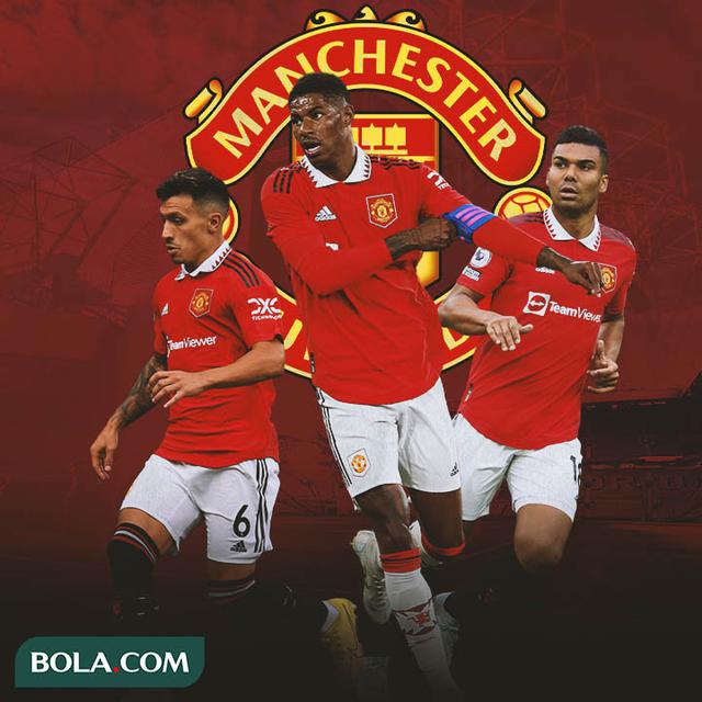 Manchester United - Lisandro Martinez, Marcus Rashford, Casemiro