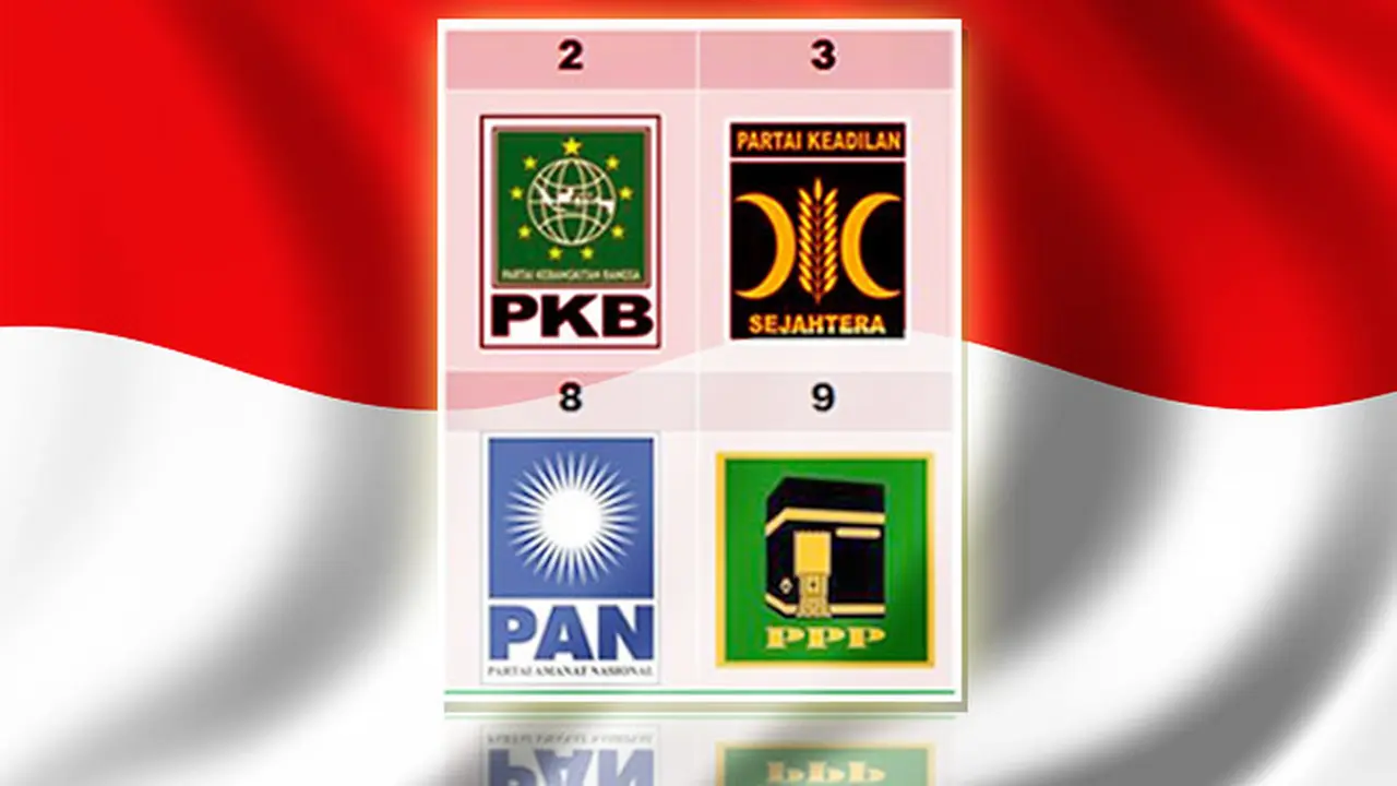 Partai Islam pilkada