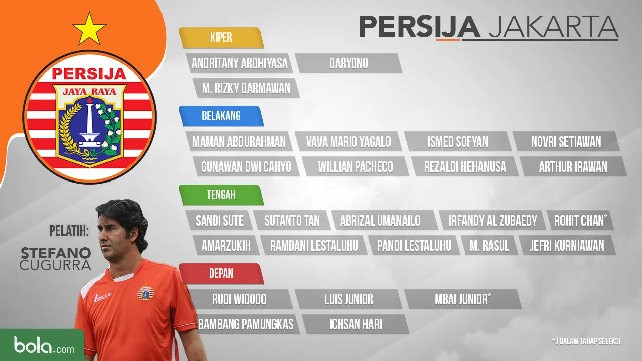 Persija
