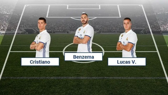 Real Madrid