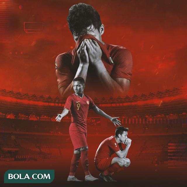 Timnas Indonesia - Hancur Lebur di Kualifikasi Piala Dunia 2022