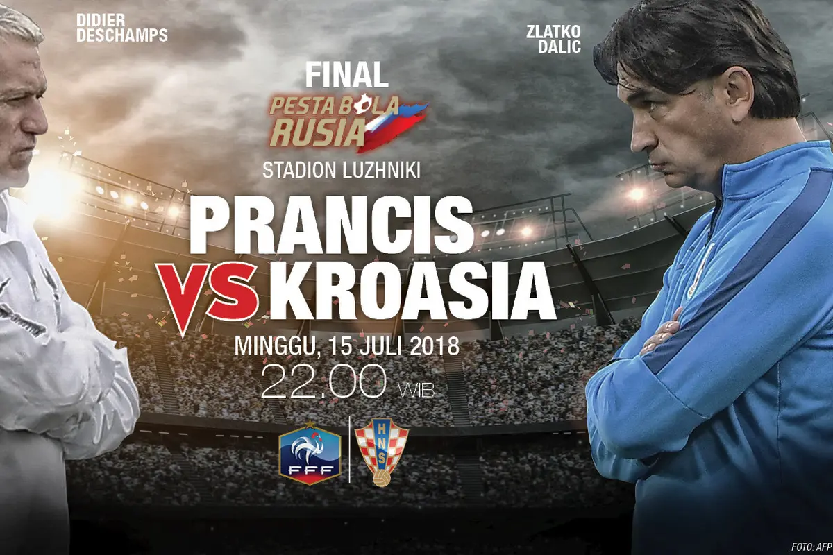 Prediksi Prancis vs Kroasia