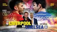 Susunan Pemain Liverpool Vs Chelsea: Skema Darurat The Blues