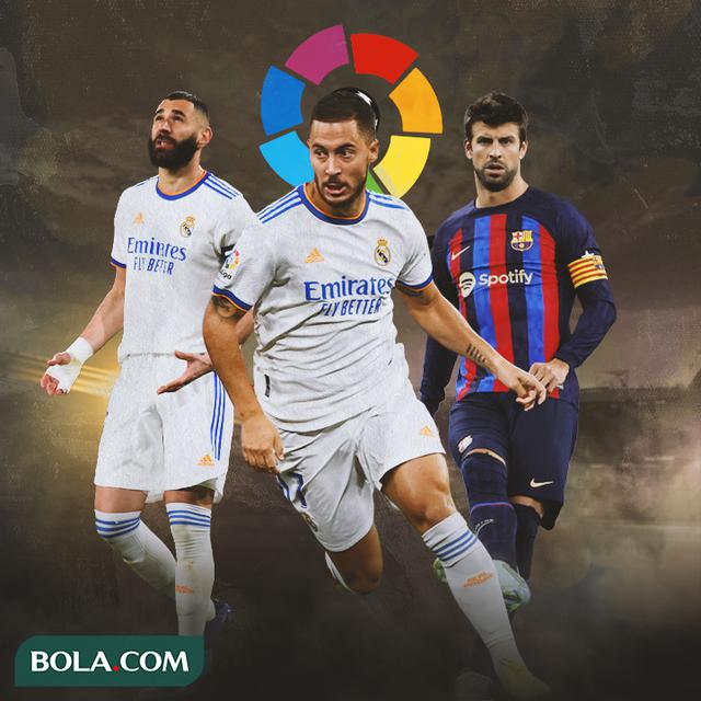 Ilustrasi - Karim Benzema, Gerard Pique, Eden Hazard Background La Liga