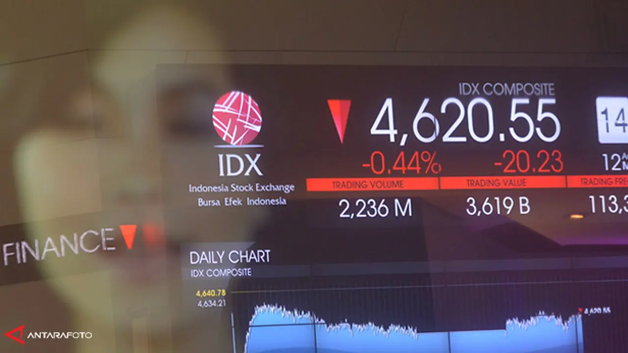 saham-ihsg-130818c.jpg