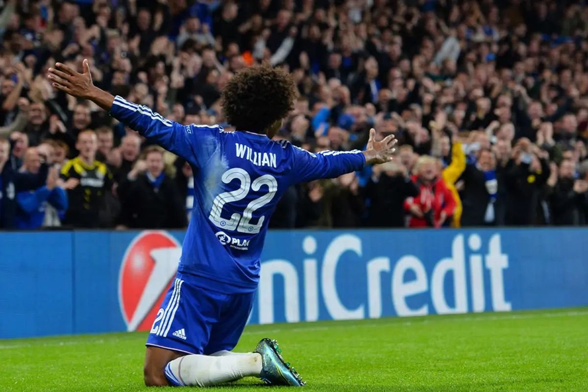 Chelsea Vs Dinamo Kiev