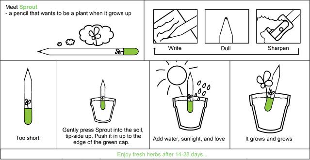 Photo copyright avaxnews.net